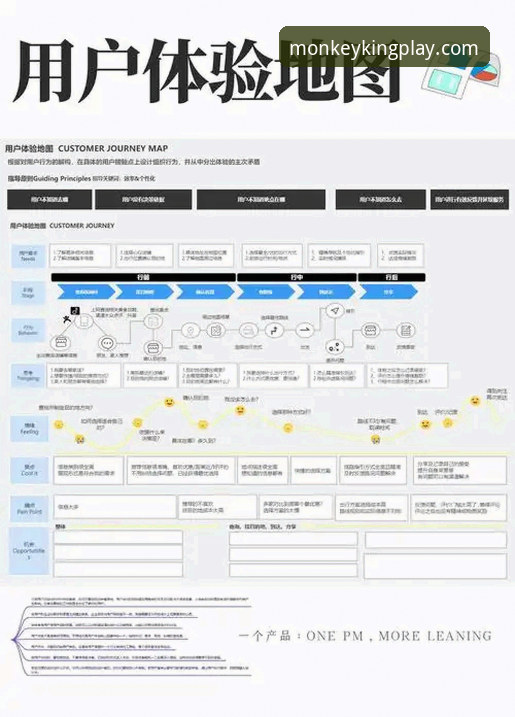 悟空体育真人游戏怎么样 悟空体育真人游戏深度评测:从技术架构到用户体验的全方位解析